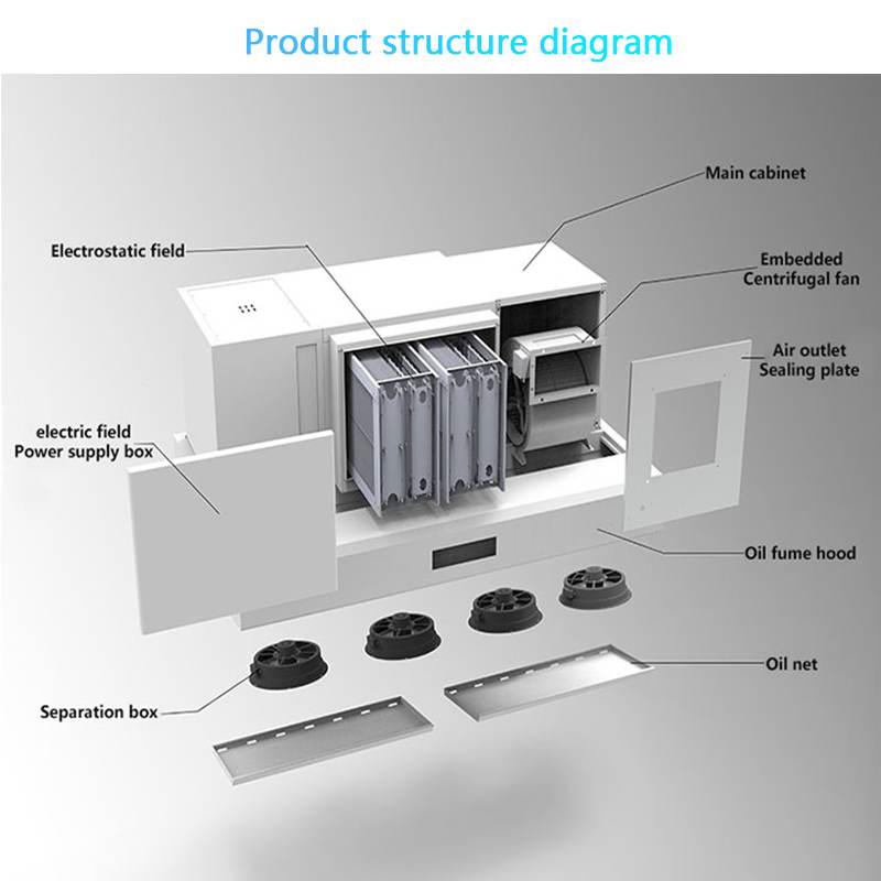 Penghisap Asap Pintar dengan E - Commercial Kitchen Hoods ulasan dan harga