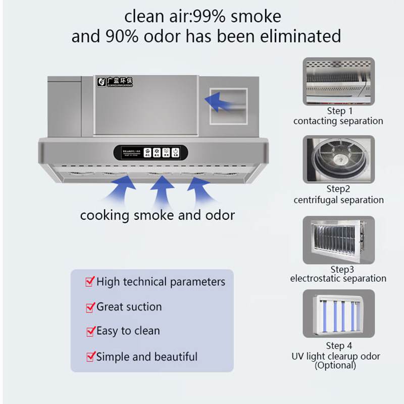 Penghisap Asap Pintar dengan E - Commercial Kitchen Hoods ulasan dan harga